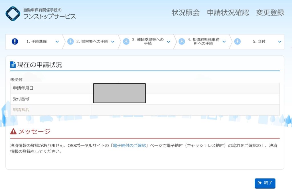 OSS(ワンストップサービス) - 行政書士西丸浩事務所